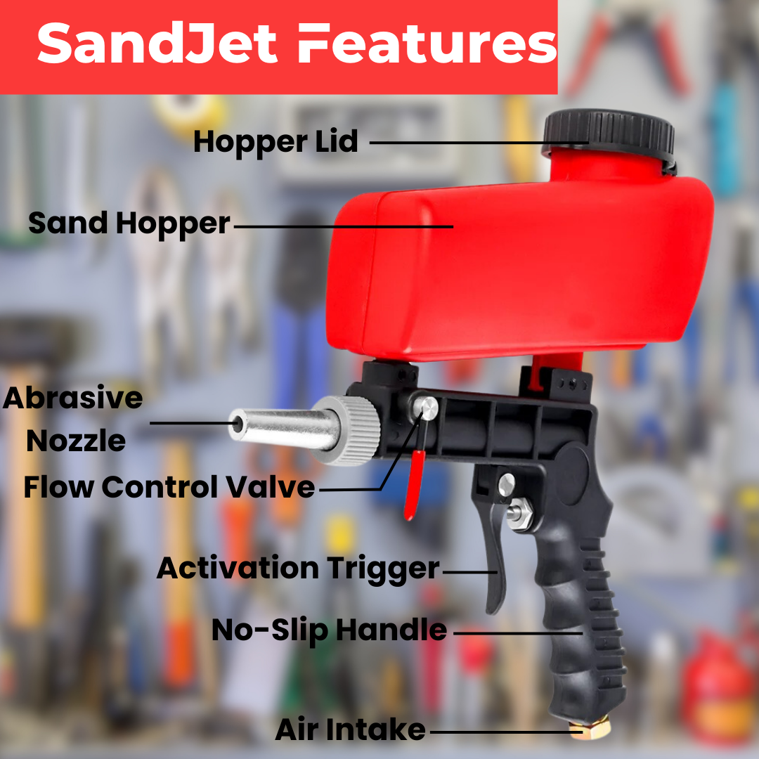Woodylock™ Sandjet | Sandblaster