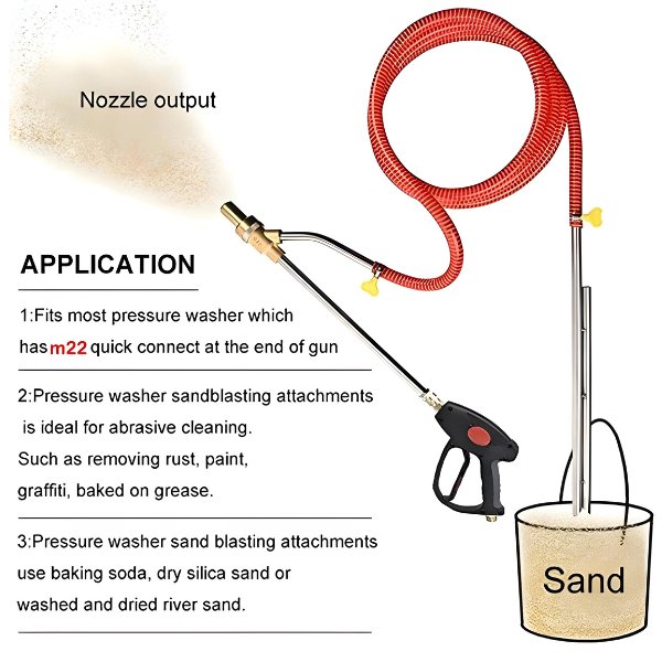 UPGRADE SANDBLASTKIT NOZZLES ( 2 SETS OF 5pc)