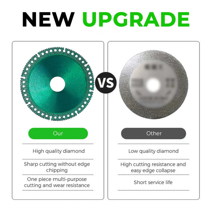 WoodyLock® Indestructible Disc 2.0