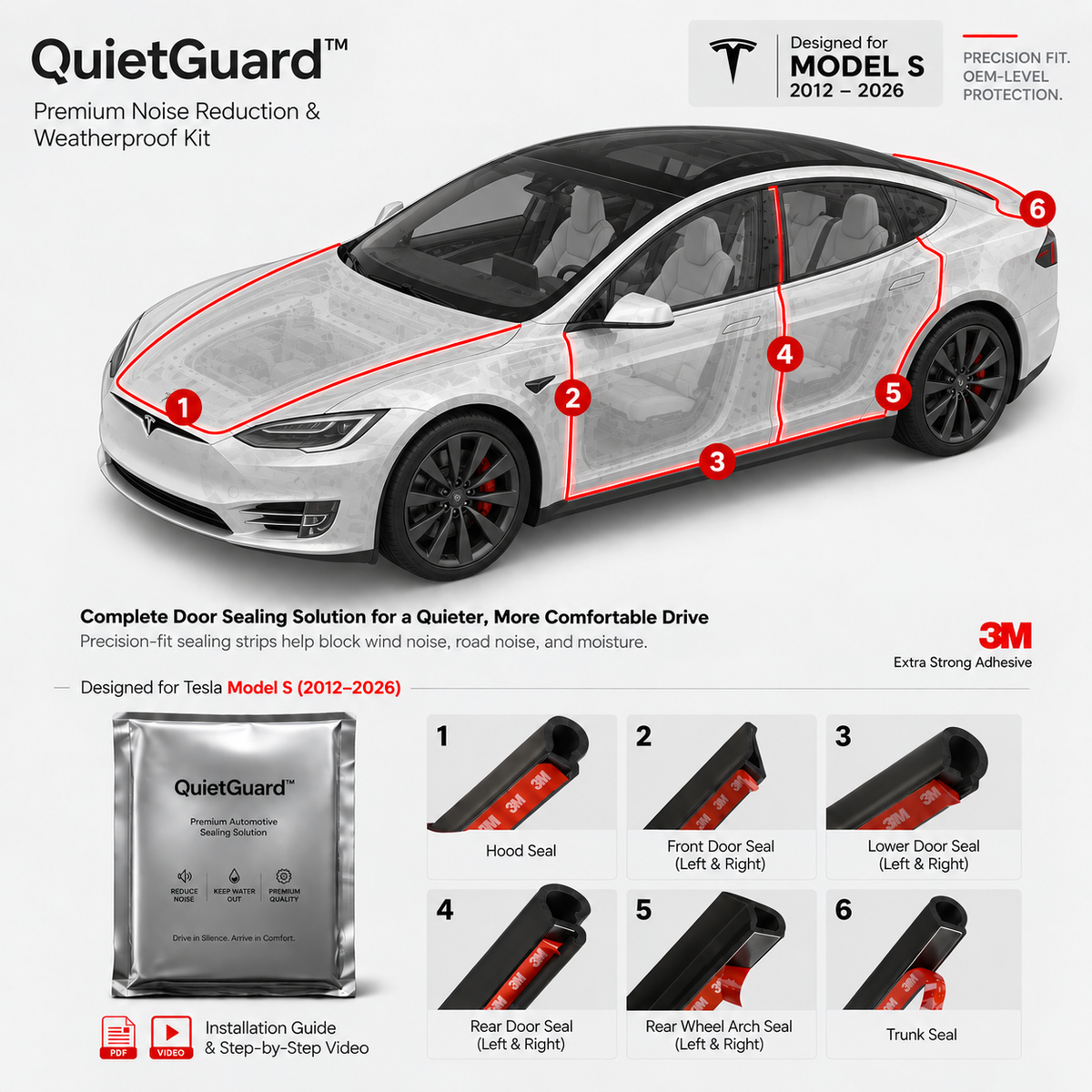 QuietGuard™ Premium Noise Reduction & Weatherproof Kit