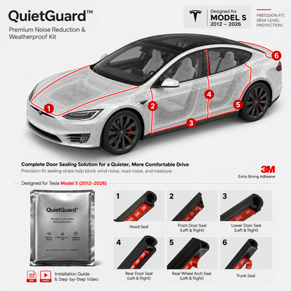 QuietGuard™ Premium Noise Reduction & Weatherproof Kit