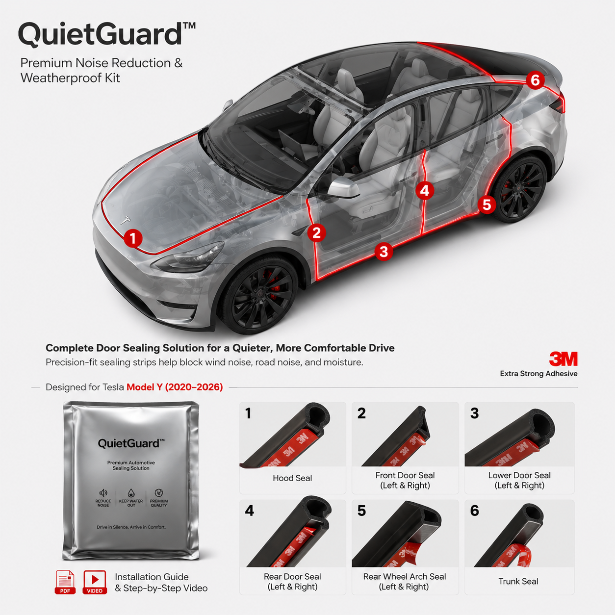 QuietGuard™ Premium Noise Reduction & Weatherproof Kit