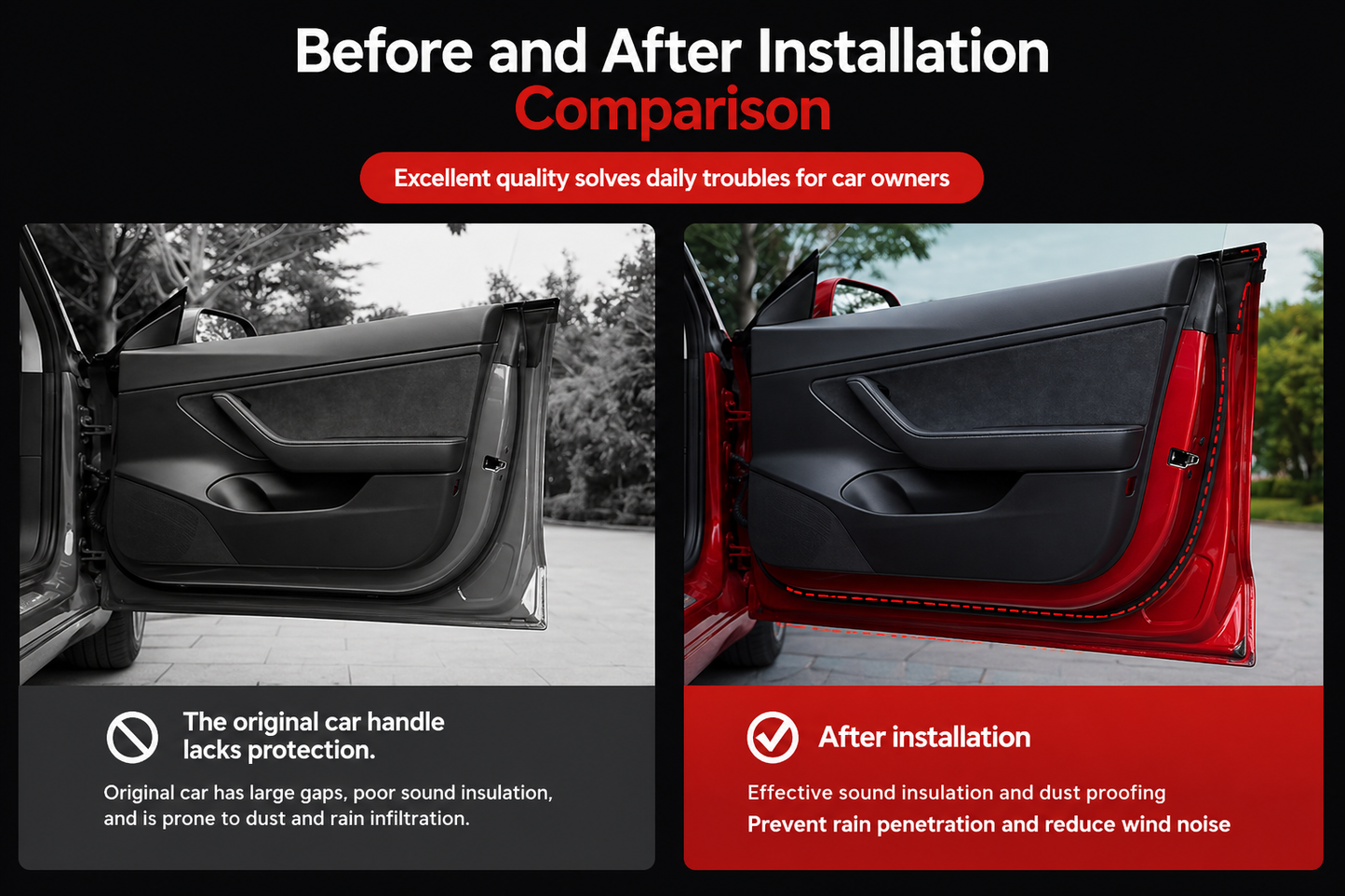 QuietGuard™ Premium Noise Reduction & Weatherproof Kit