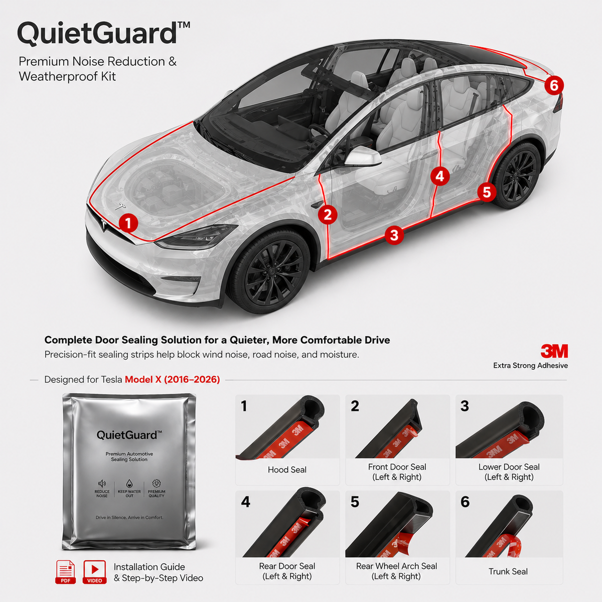 QuietGuard™ Premium Noise Reduction & Weatherproof Kit