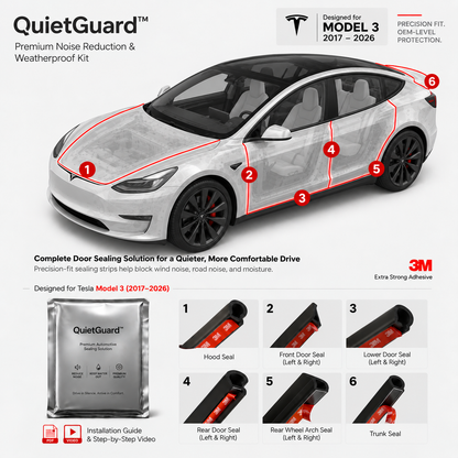 QuietGuard™ Premium Noise Reduction & Weatherproof Kit