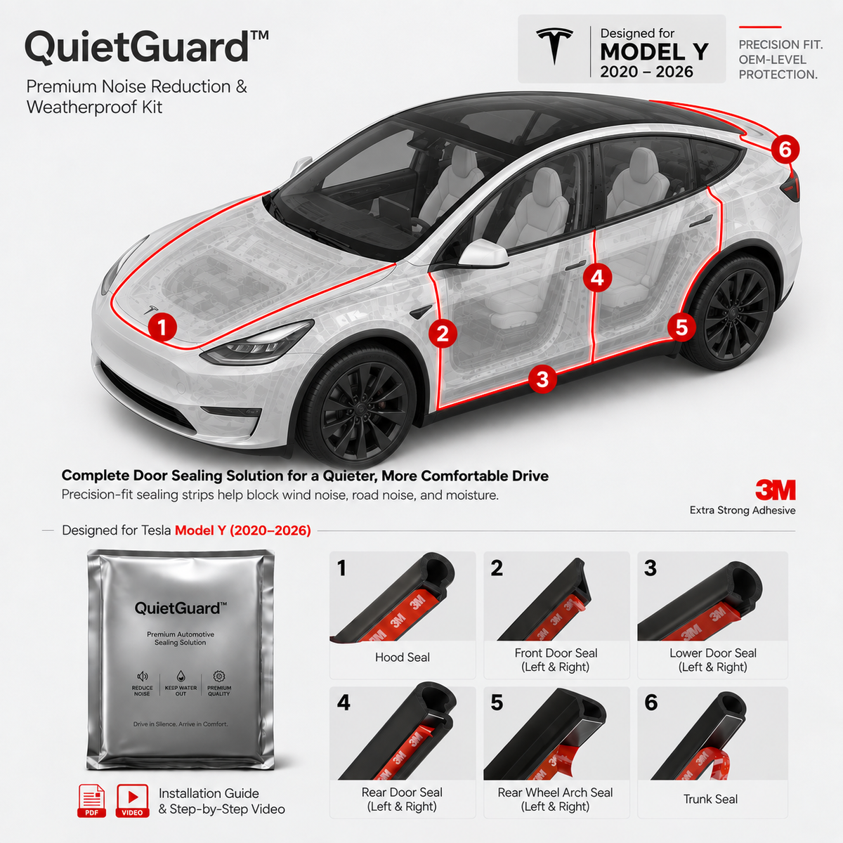 QuietGuard™ Premium Noise Reduction & Weatherproof Kit