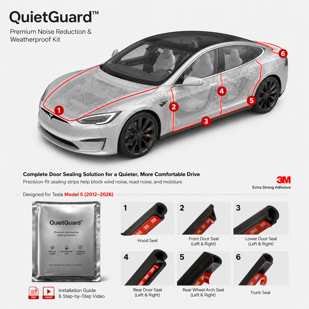 QuietGuard™ Premium Noise Reduction & Weatherproof Kit