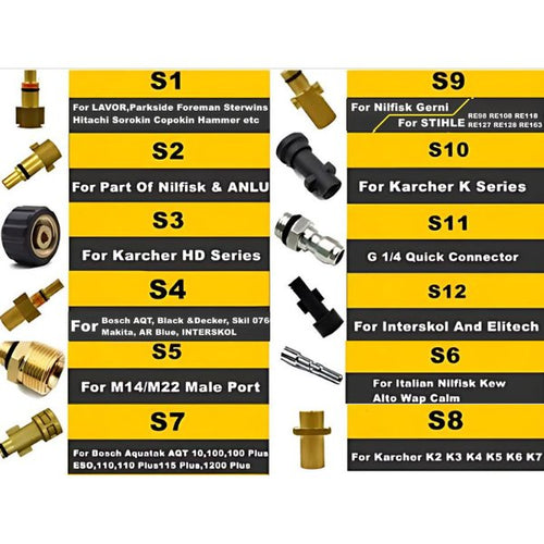 SANDBLAST KIT CONNECTOR